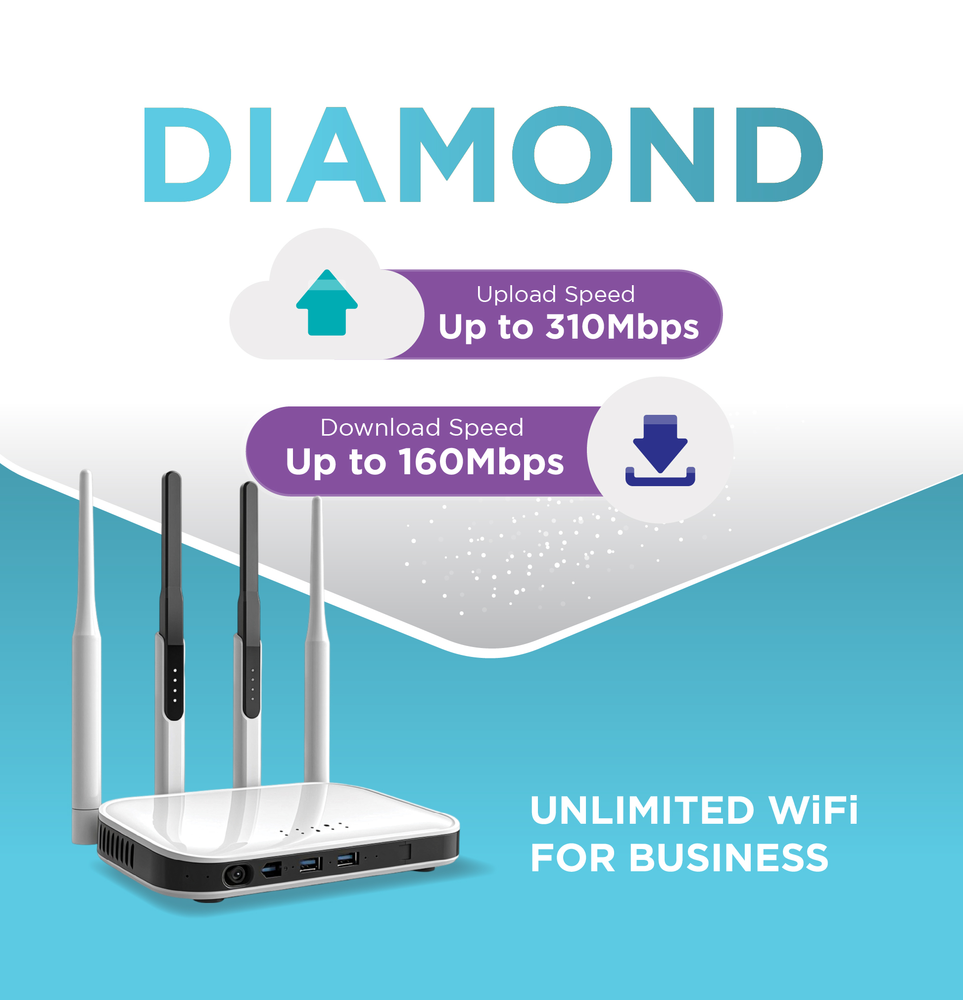 Wi-Fi Package