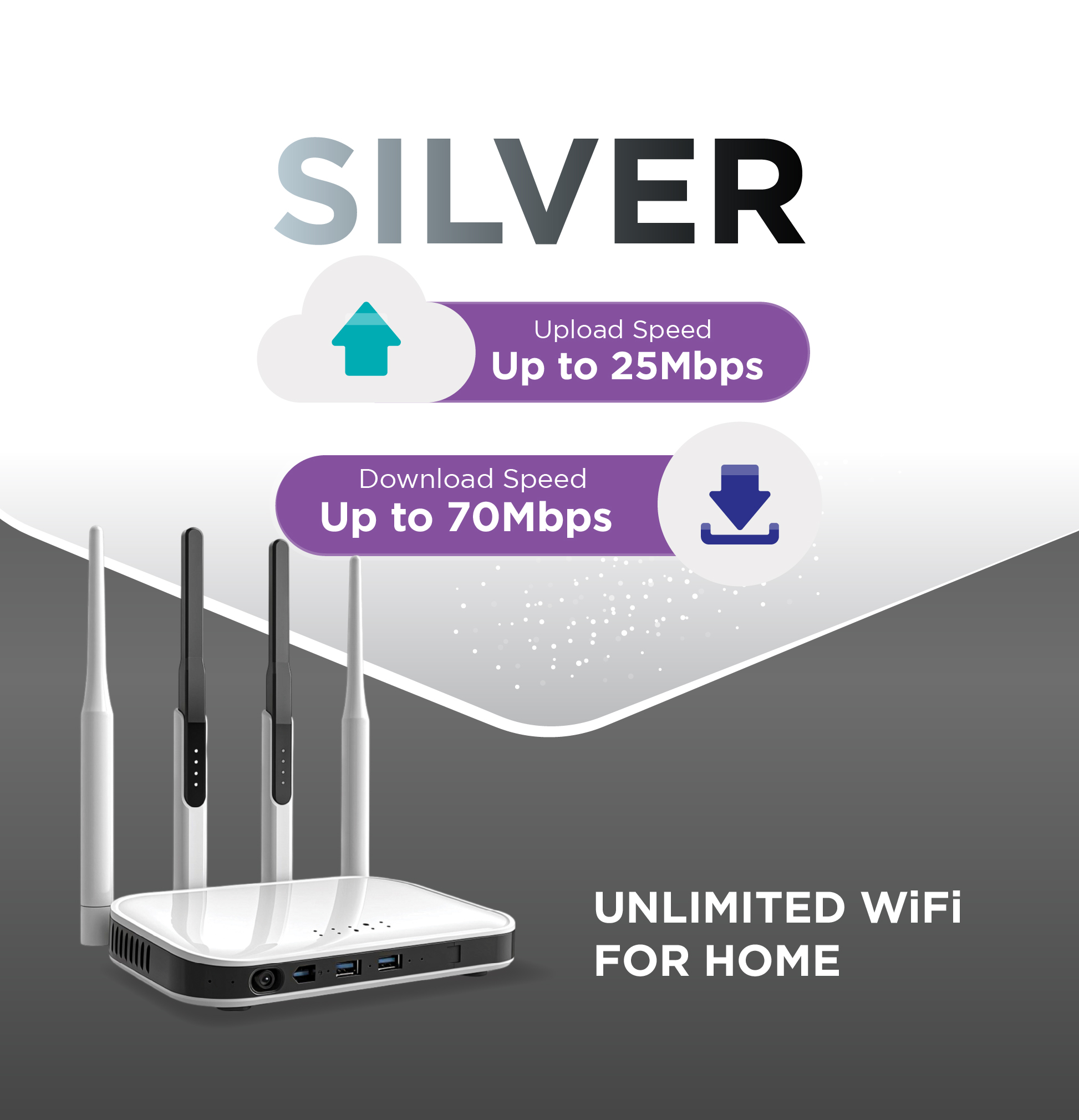 Wi-Fi Package