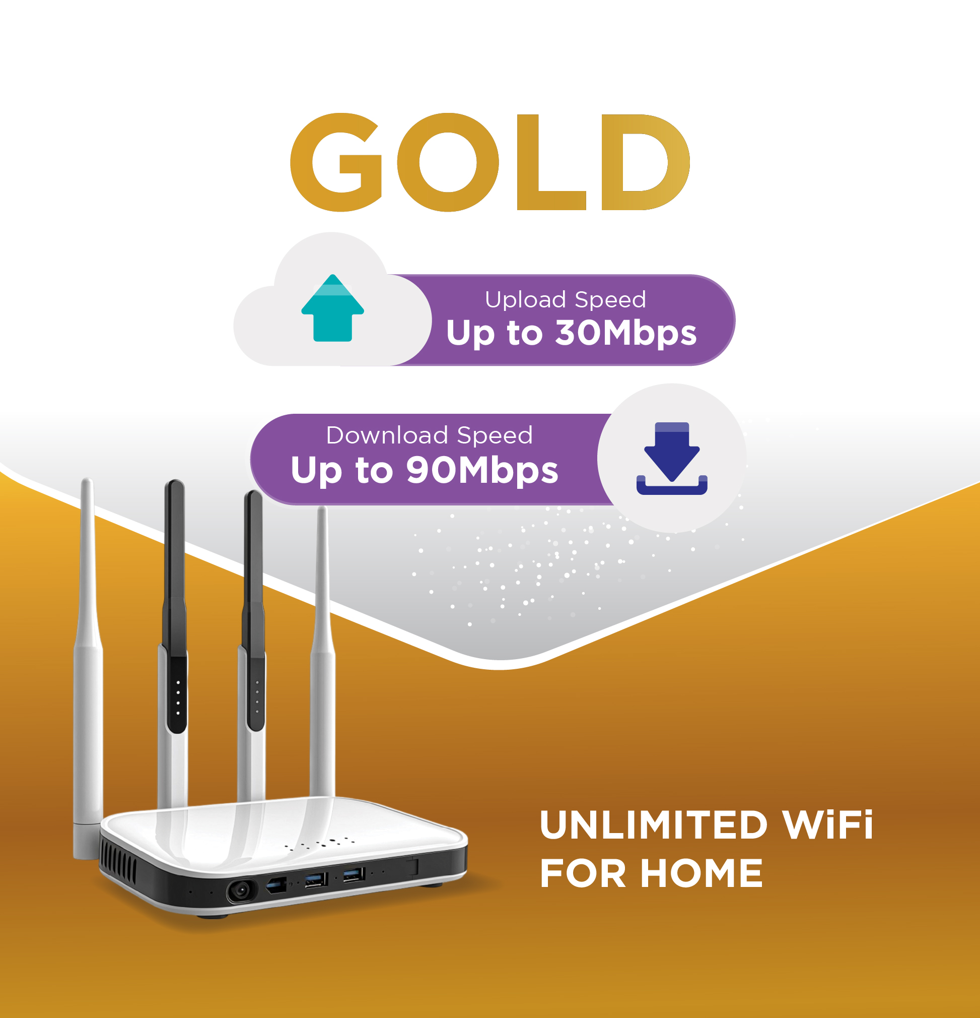 Wi-Fi Package