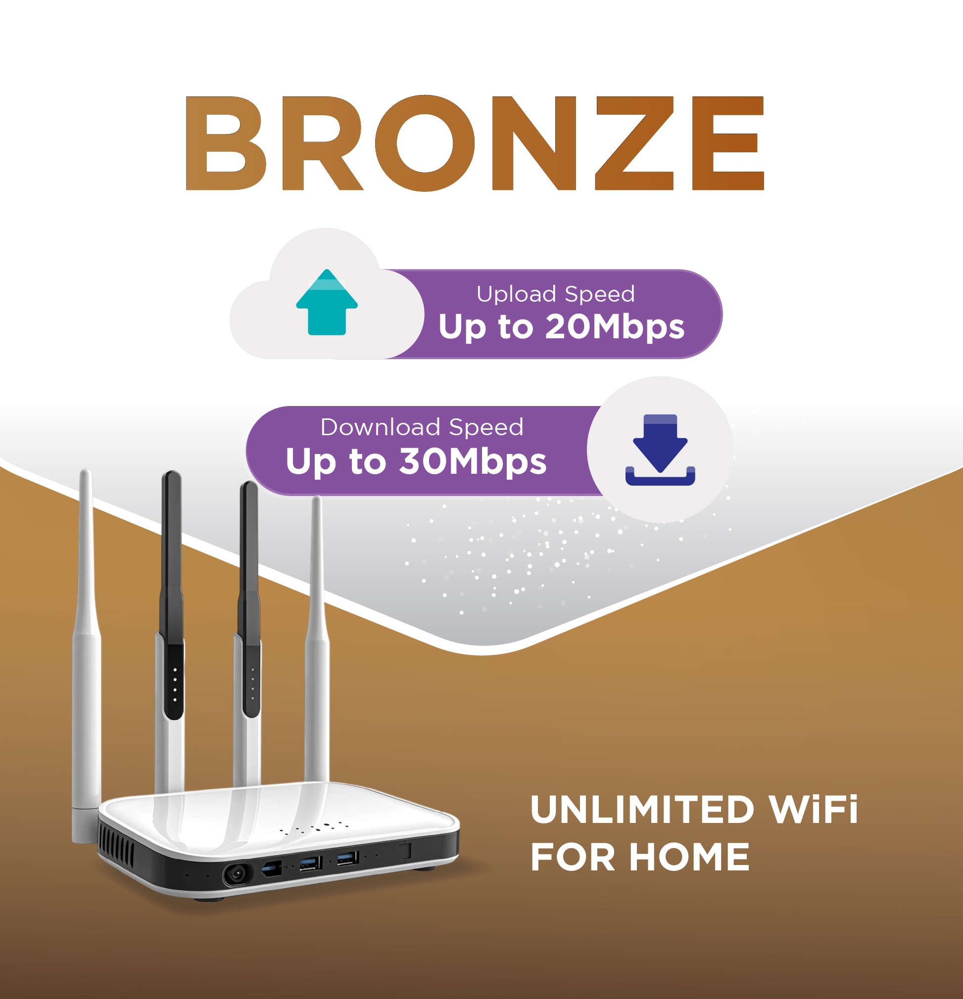 Wi-Fi Package